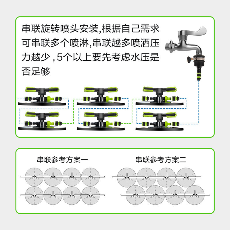 得力(deli) 洒水器附件包(绿)附件包