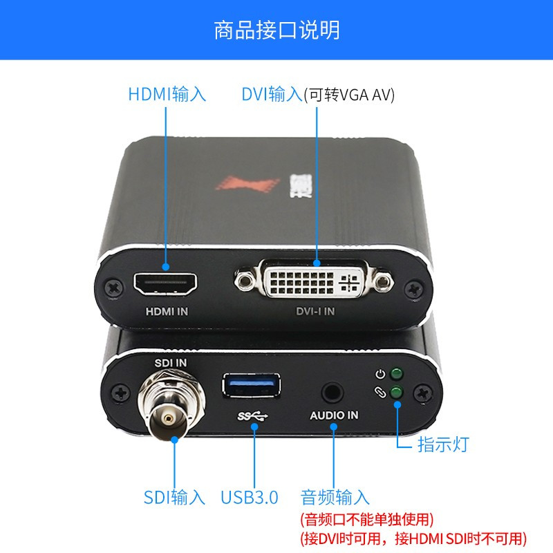天创恒达 TC-UB530 视频采集卡