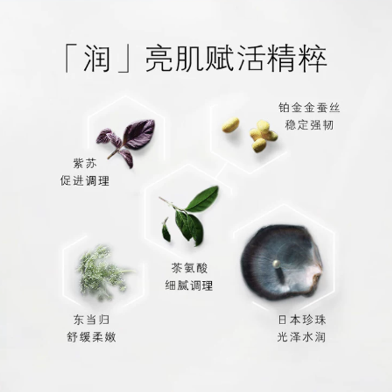 肌肤之钥净采洁面膏20ml + 光凝润采妆前霜37ml高清大图