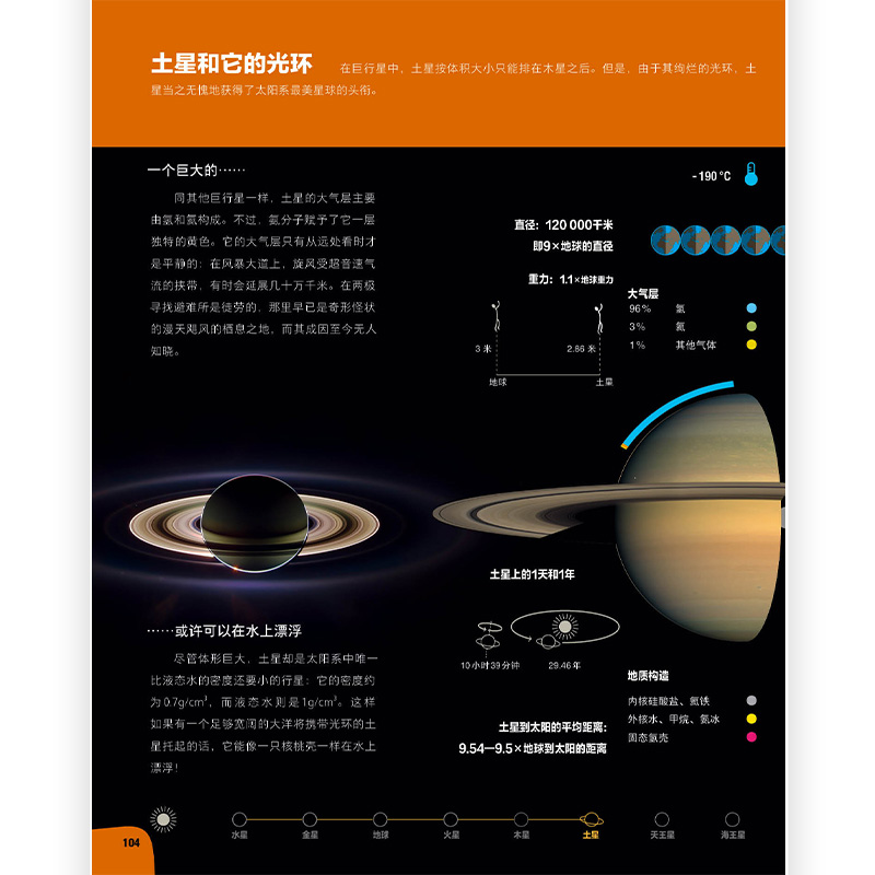 [正版]《光年之外:宇宙观测第一课》通俗易懂,零基础读者的宇宙观测入门指南,互动性强,图解宇宙实用易操作。高清大图