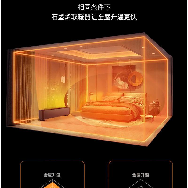 先锋(SINGFUN)踢脚线取暖器DTJ-T11R 2200W功率 电暖气石墨烯取暖器家用节能小型省电浴室石墨烯升级款高清大图
