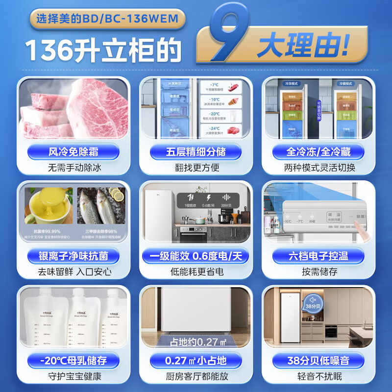 美的(Midea)[风冷无霜王]136L立式家用冰柜全冷藏冷冻柜两用抽屉式冷柜一级能效 BD/BC-136WEM极地白高清大图