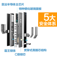 [已接入米家]创米小白 智慧门H1 可视门铃猫眼 指纹门锁防盗门 岩板灰 子母门2050_1160