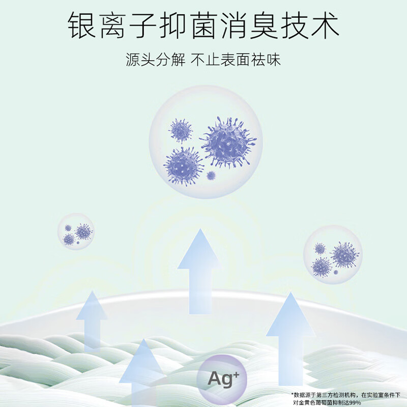 沫檬衣物香氛 橙花 85ml高清大图