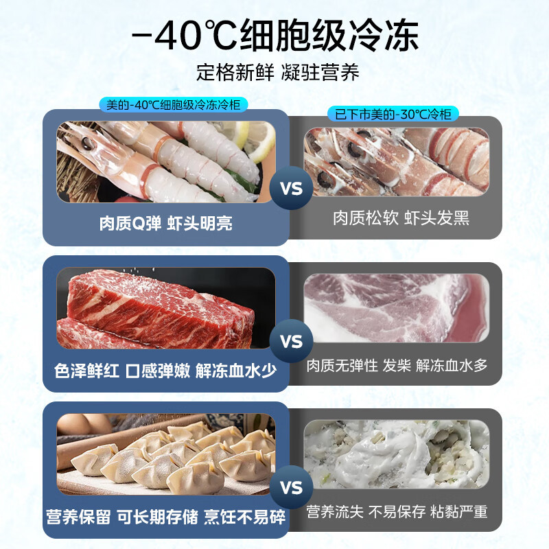 美的 BD/BC-100KGEM 100升-40℃时光Pro冰柜低霜玻璃一级能效家用囤货冷冻
