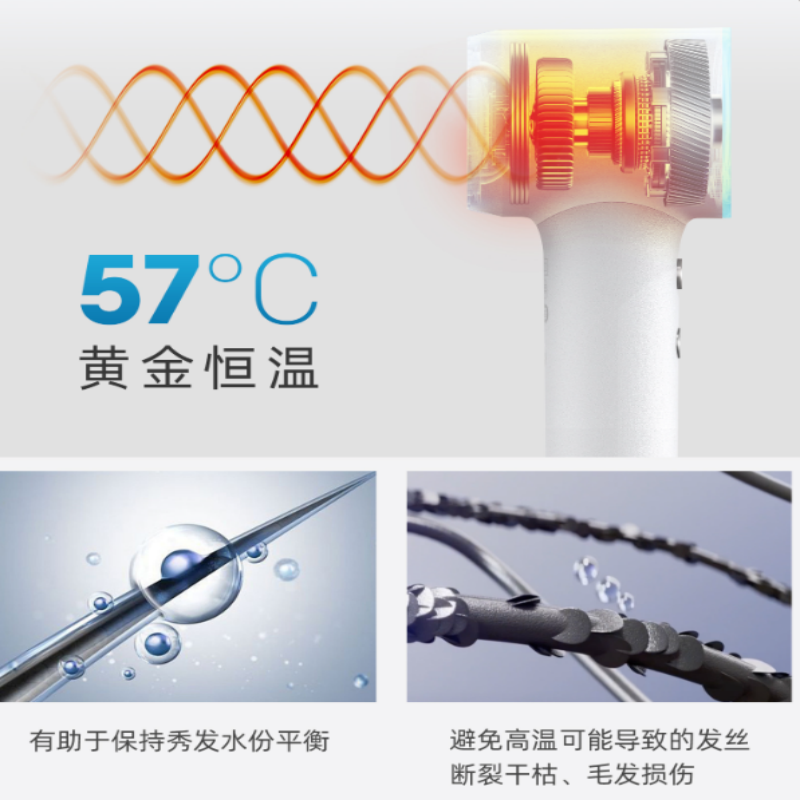 创维(SKYWORTH) MS-CF1-GN MINI高速吹风机高清大图