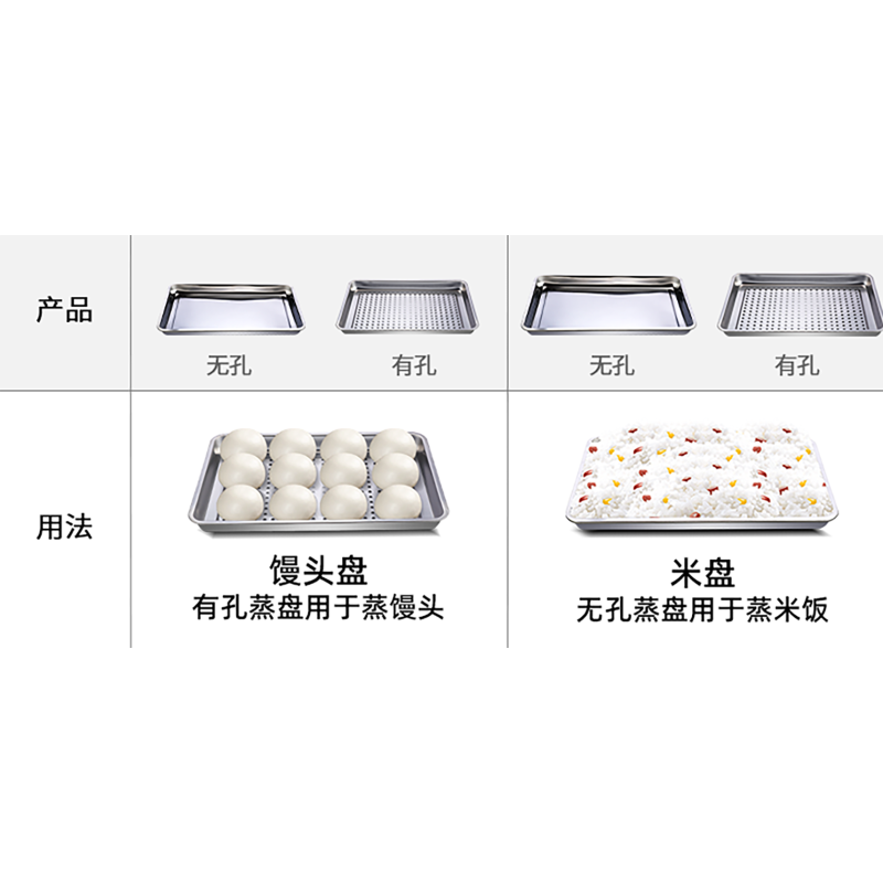 六盘蒸饭车不锈钢一次性冲压功率6KW