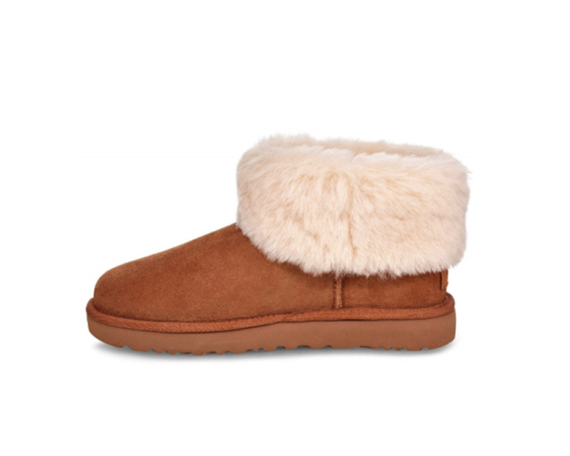 【直营】UGG CLASSIC MINI FLUFF经典翻毛短筒女士保暖雪地靴女靴1106757高清大图