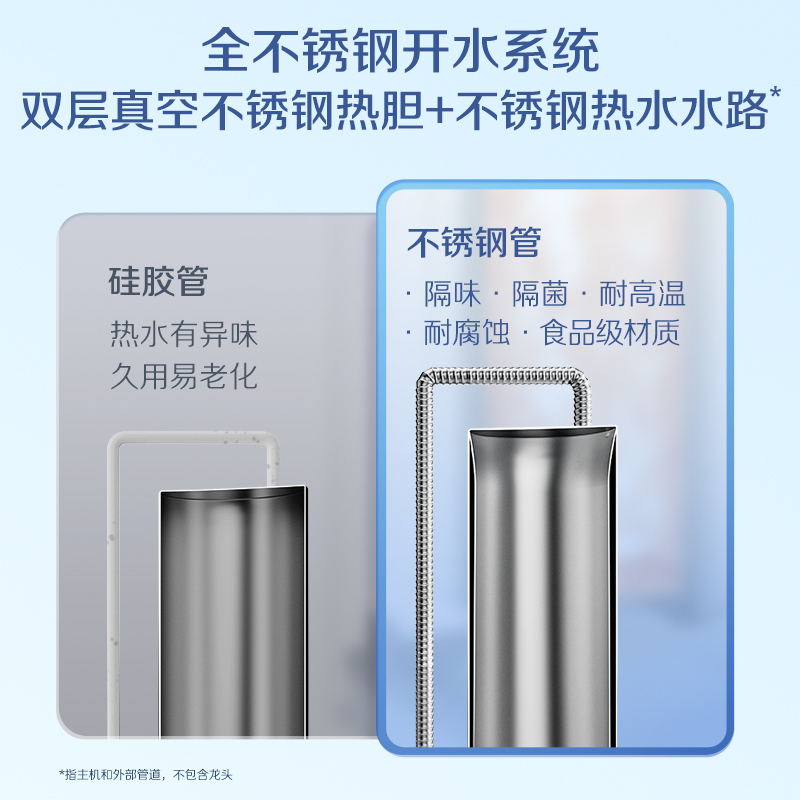 AO史密斯佳尼特加热净水器加热直饮一体机 家用厨下反渗透直饮水机净水机过滤器 CDR1600S1[蓝鲸上新]