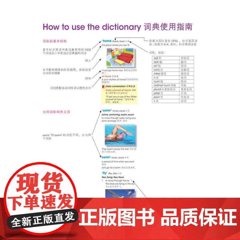 朗文图解小学生英汉词典 升级版朗文图解儿童英汉词典附练习小学英语工具书课外辅导工具书上海译文出版社英语词汇英汉双解词典高清大图