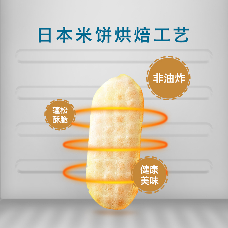 禾泱泱(Rivsea)配方升级!婴标米饼 无添加白砂糖盐稻鸭米饼原味32g 配方升级 儿童膨化磨牙棒饼干