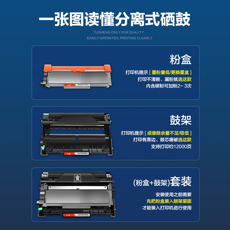 彩格TN-2312硒鼓(墨粉)黑色单支装(适用兄弟2260/2560/7380/7480D/7080)打印页数:2600高清大图