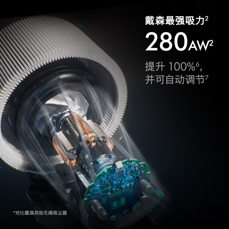 戴森(Dyson) 手持无线吸尘器 除螨 宠物 家庭适用 G5 Detect Fluffy高清大图