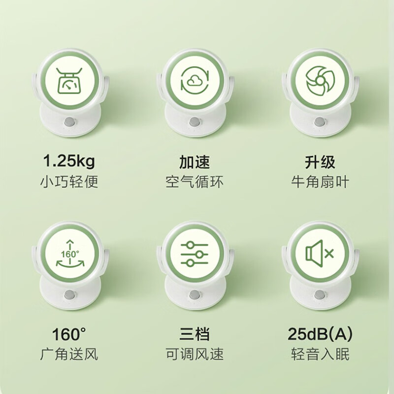 海尔(Haier)循环扇HFX-J20高清大图