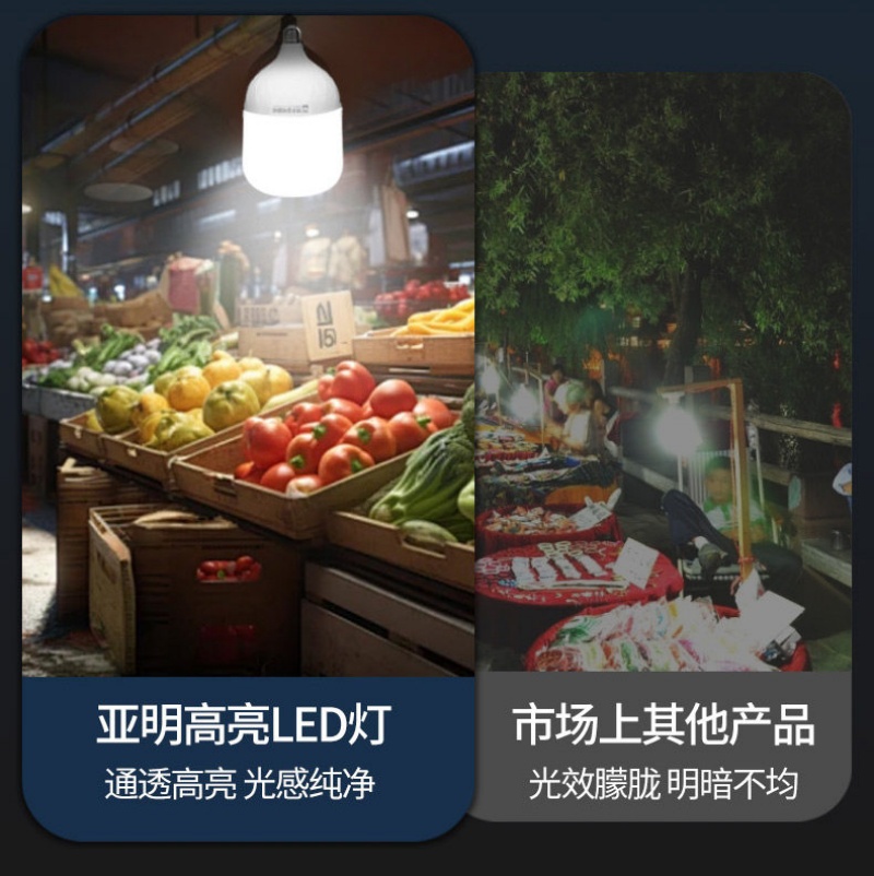 led节能灯泡E27螺口 钻石款-防潮节能[5只装]60W高清大图