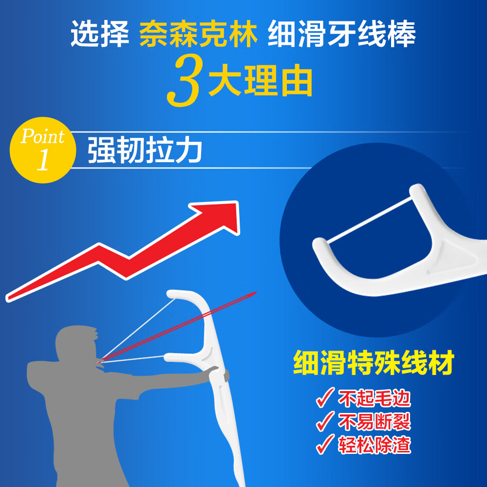 奈森克林 细滑牙线棒50支/盒 单支独立包便携窄牙缝口腔护理牙签剔牙棒高清大图