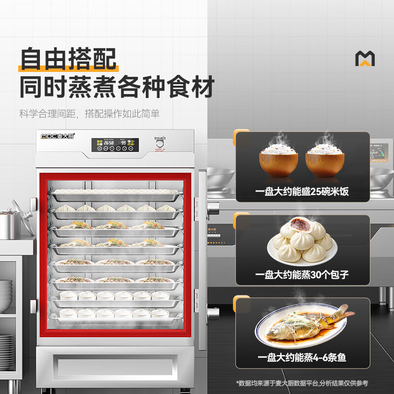 麦大厨 MDC-DMD-ZH-8 ZH系列 380v 9kw 8盆单门功率自动变档型电汽两用蒸饭柜
