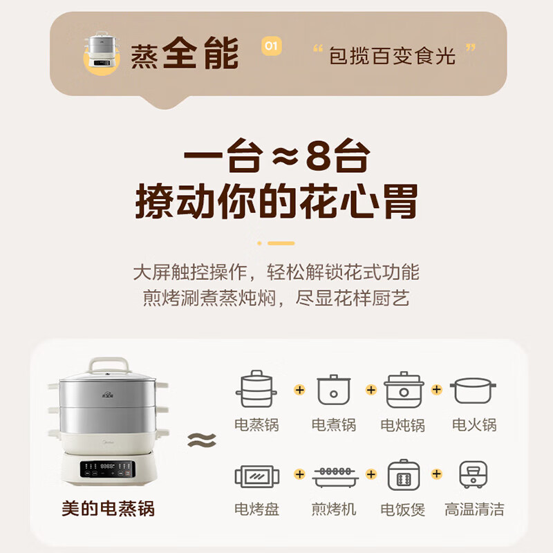 美的(Midea)电蒸锅 电煮锅 电火锅 多功能锅家用电锅蒸包子锅蒸全能三层大容量多用途锅 ZGC282802高清大图
