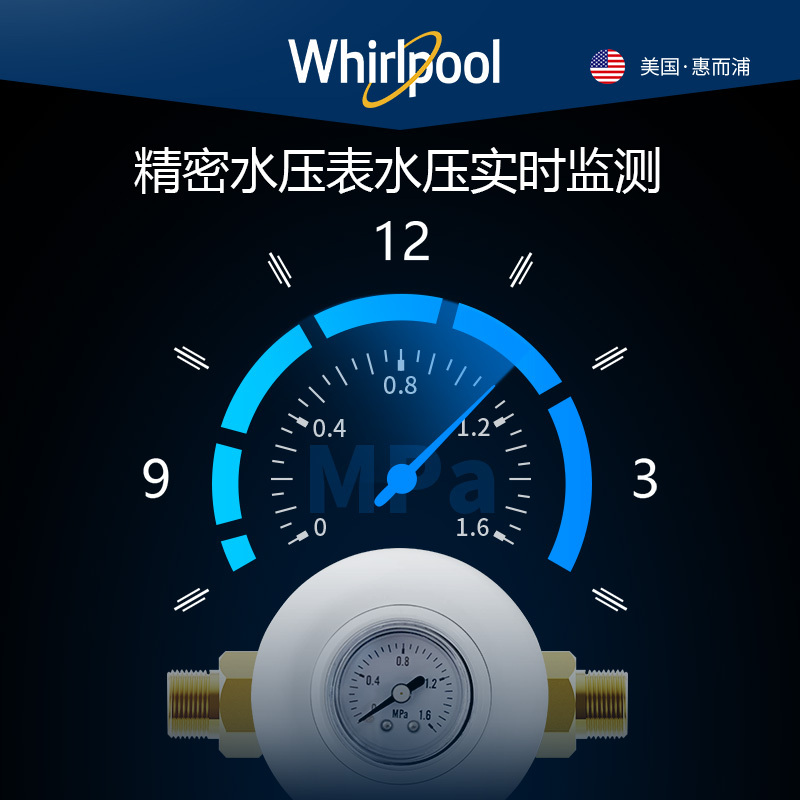 惠而浦 前置过滤器反冲洗家用 大流量前置自来水过滤器Q4000C31