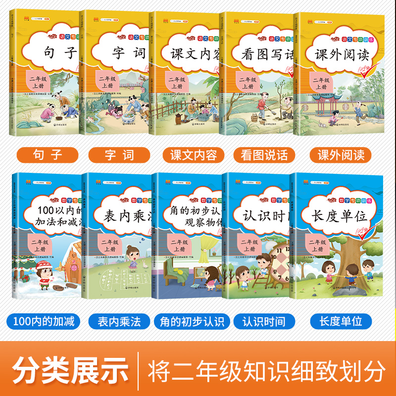 描红练字帖[全6本] 二年级下 [正版]二年级上册专项训练语文数学全套同步练习人教版课外强化练习题看图写话句子角的认识时高清大图