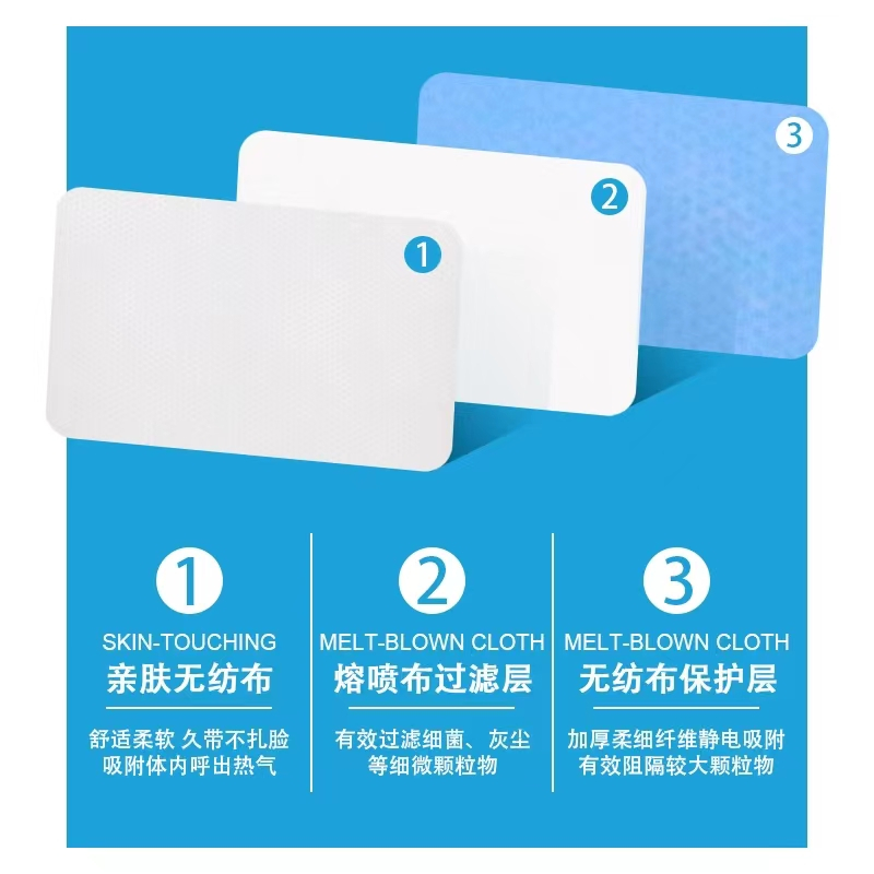一次性医用外科口罩三层10个装
