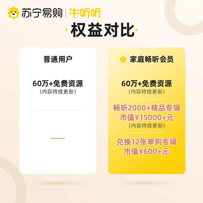 牛听听会员(年)卡家庭儿童畅听认知卡 精品专辑免费听