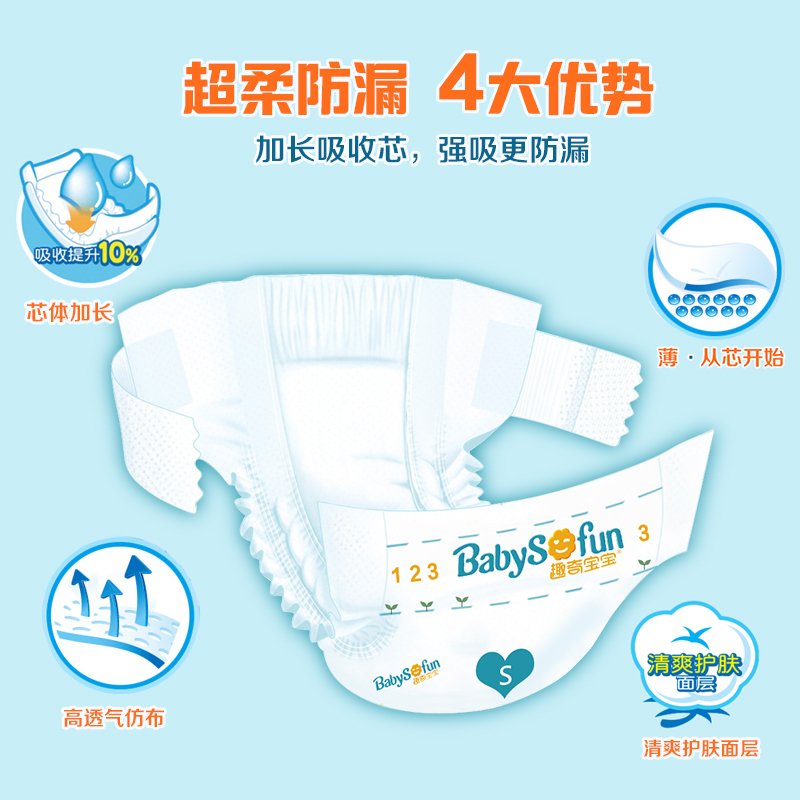 趣奇宝宝柔薄畅吸婴儿纸尿裤/尿不湿 小包装 小号 S32片(3-8kg)