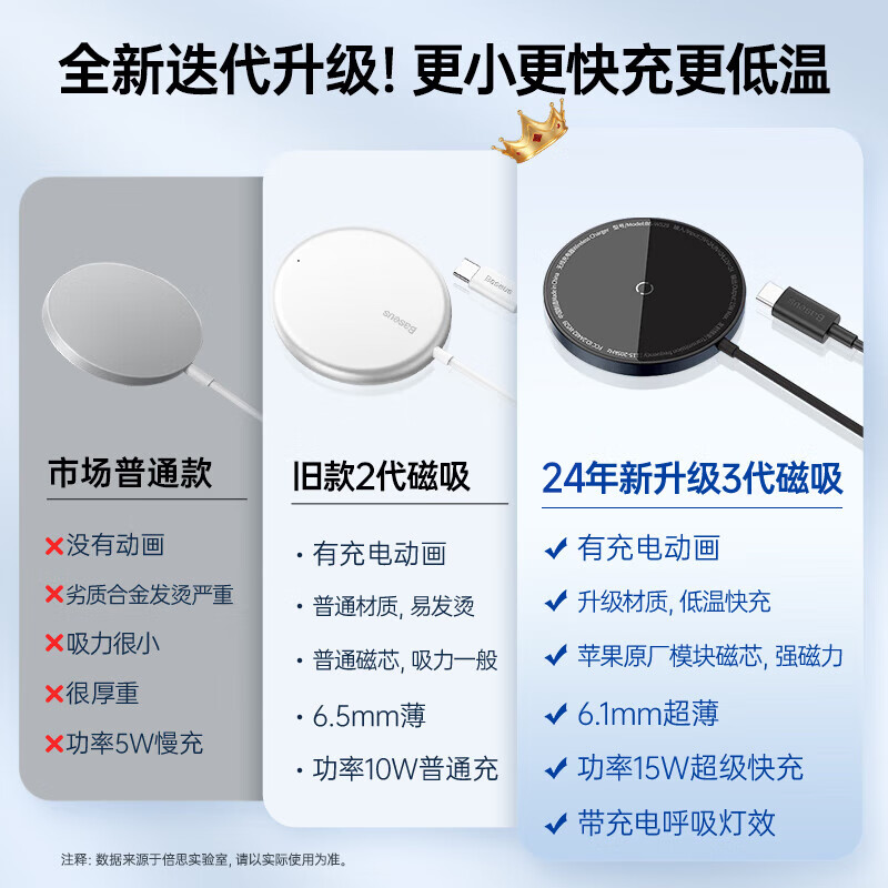 倍思 极简Mini3 磁吸无线充电器 15W 黑色高清大图