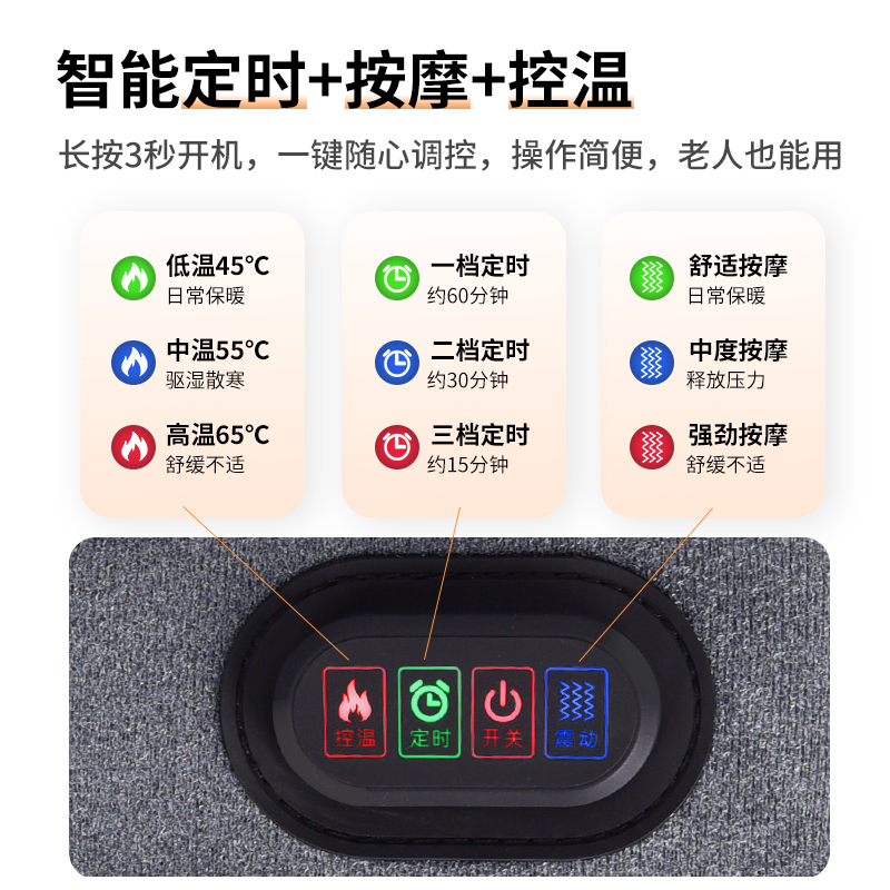 米狗气囊牵引膝部按摩仪 MKN102高清大图