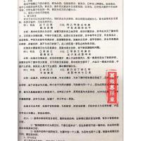 盲派命理学初级教程段建业编著四柱八字入门好资料16开