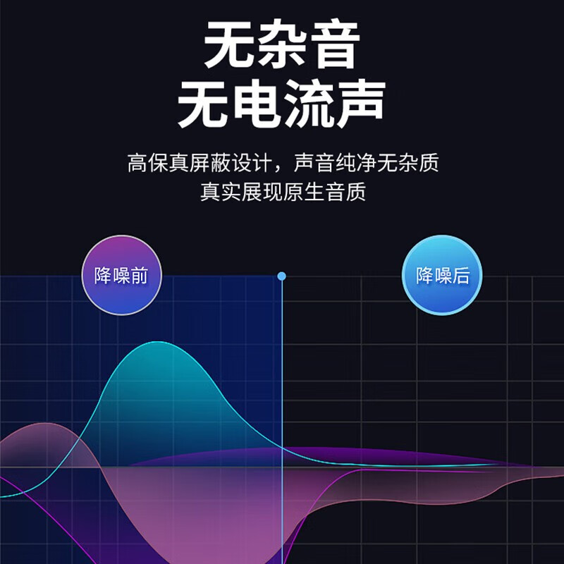 3M 卡拉OK音箱线 2*2.0mm² 4N无氧铜[50米装]高清大图