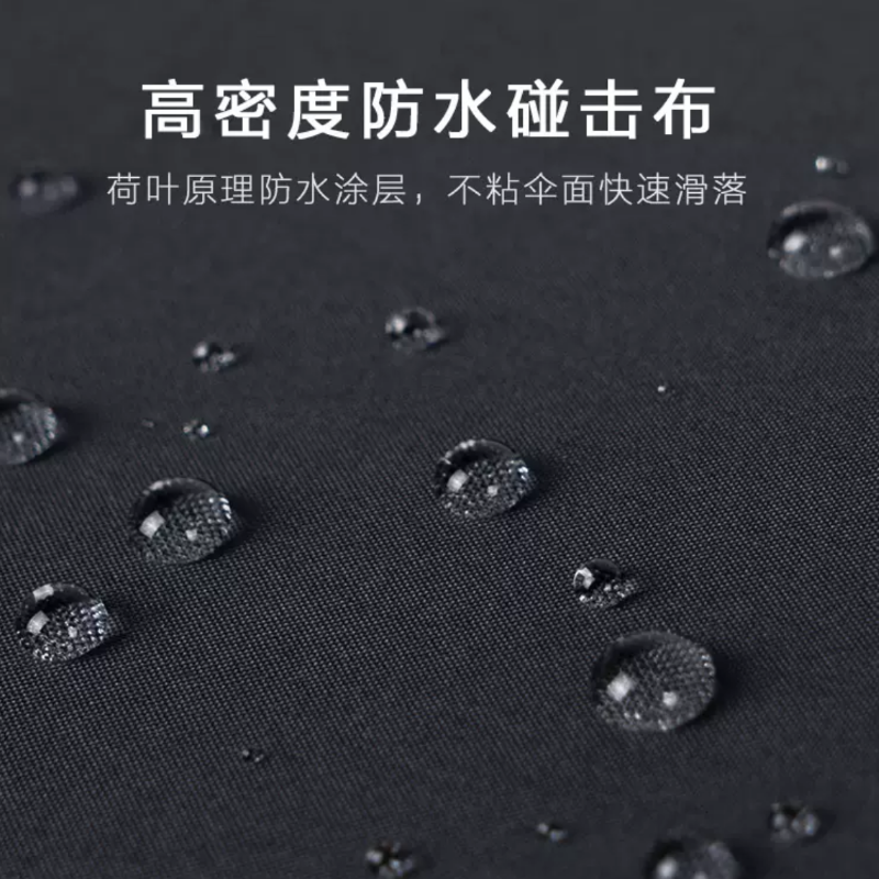雨伞16骨长把直柄大号加固加厚结实抗风商务伞高清大图