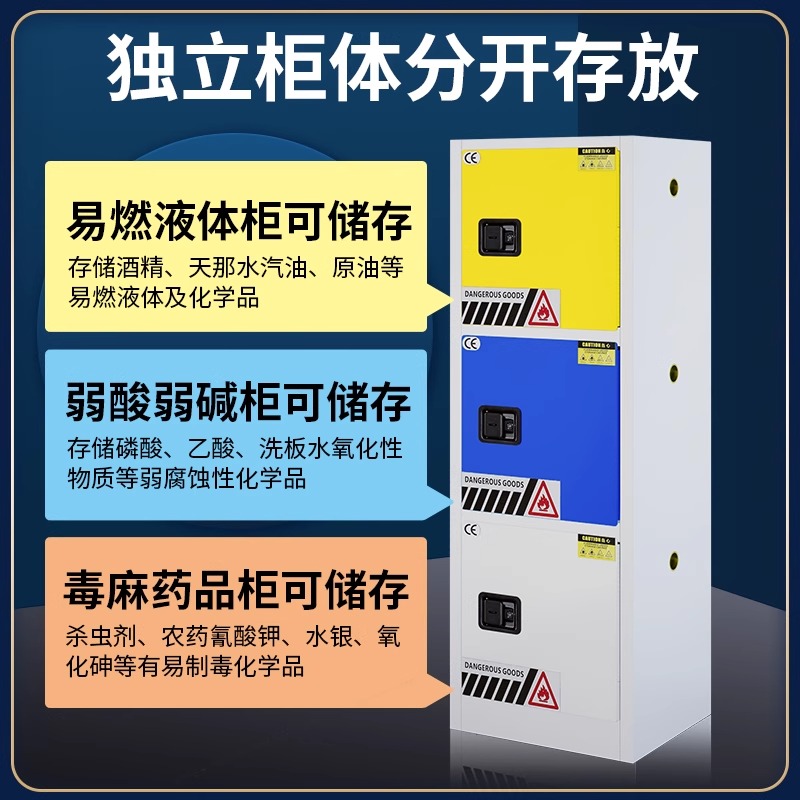 凌迪星三合一防爆柜590*460*1650mm台高清大图