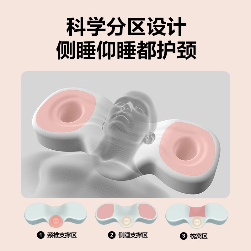 SKG颈椎枕头牵引热敷枕记忆睡眠枕修复肩颈护颈P1 1代高清大图