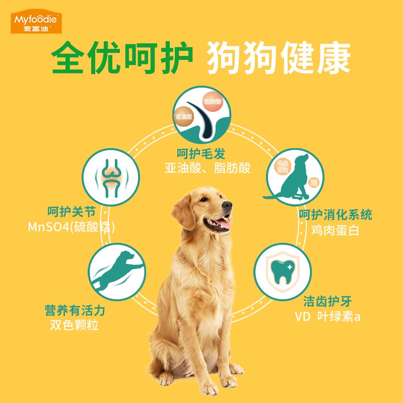 麦富迪宠物狗粮 藻趣儿全价全犬牛肉味通用狗粮 金毛泰迪拉布拉多比熊 成犬粮20kg高清大图