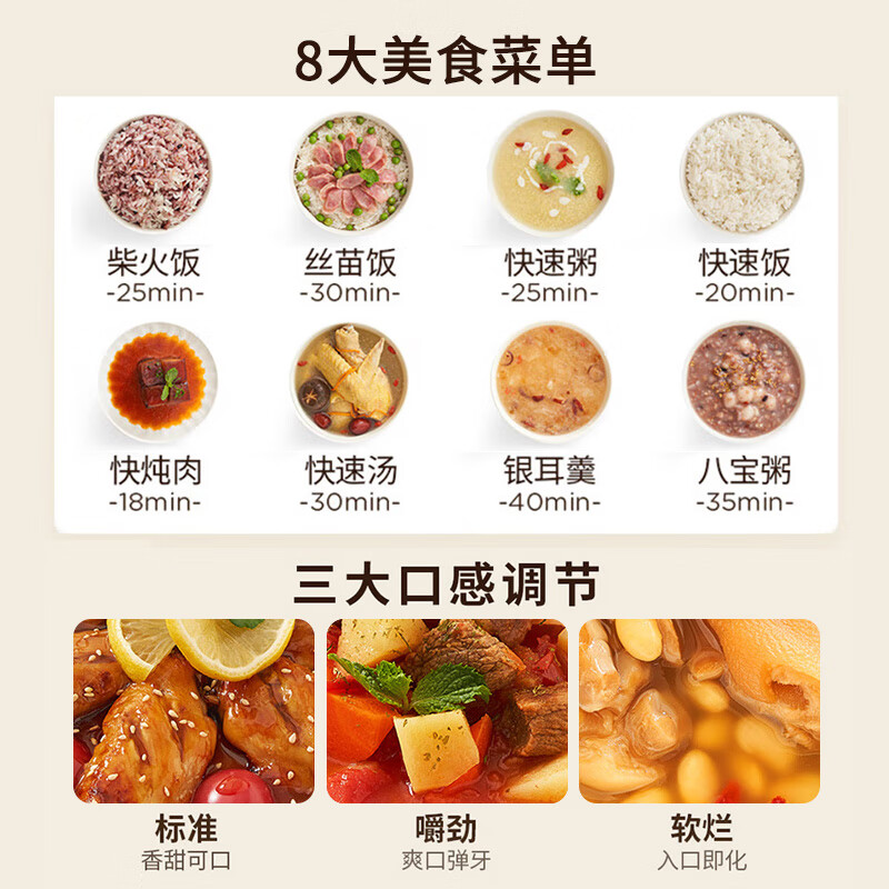 九阳(Joyoung)家用3L晶钻原釜压力锅开盖收汁可预约点压力煲Y-30H25高清大图