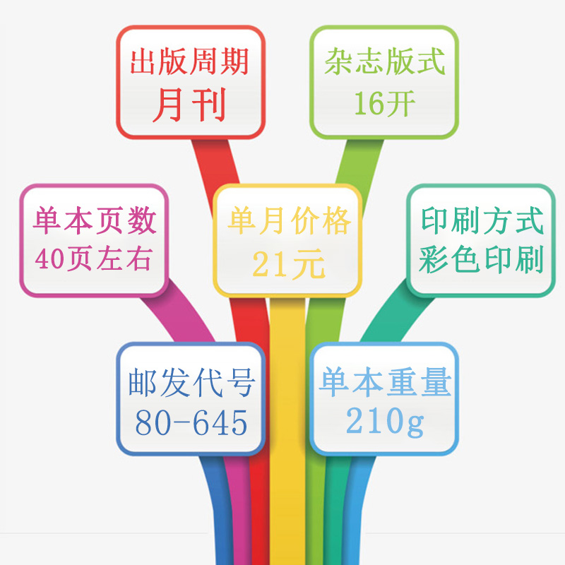 2023年7.8月共6期 [正版]全年/半年订阅天天爱学习6年级2023年/2024年1-12月订阅/2022/2021高清大图