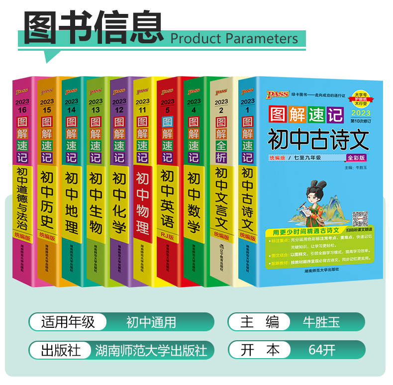 [全10册]文言文古诗文+数学英语+物化生+政史地 初中通用 [正版]2024新版图解速记初中古诗文英语词汇短语法数学物高清大图