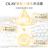 玉兰油OLAY沐浴露 烟酰胺B3 维他命C莹亮臻护莹亮透光精华沐浴乳500ml (莹润亮泽 身体小白瓶 橙花香氛)