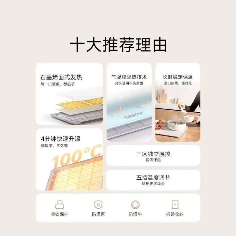小米米家折叠暖菜板保温餐垫冬天饭菜加热保温边缘防烫易清洁847