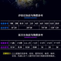 伊势尼倒刺钓鱼钩散装新关东无倒刺不跑鱼的进口钓鱼钩子鲫鱼钩勾