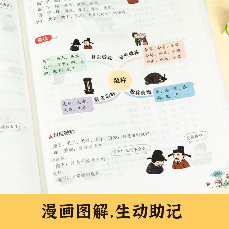 [醉染正版]小学生必背文学常识大全人教正版语文知识积累手册中国古代现代国外文学题库集锦注释赏析古诗词同步的文化梳理基础强高清大图
