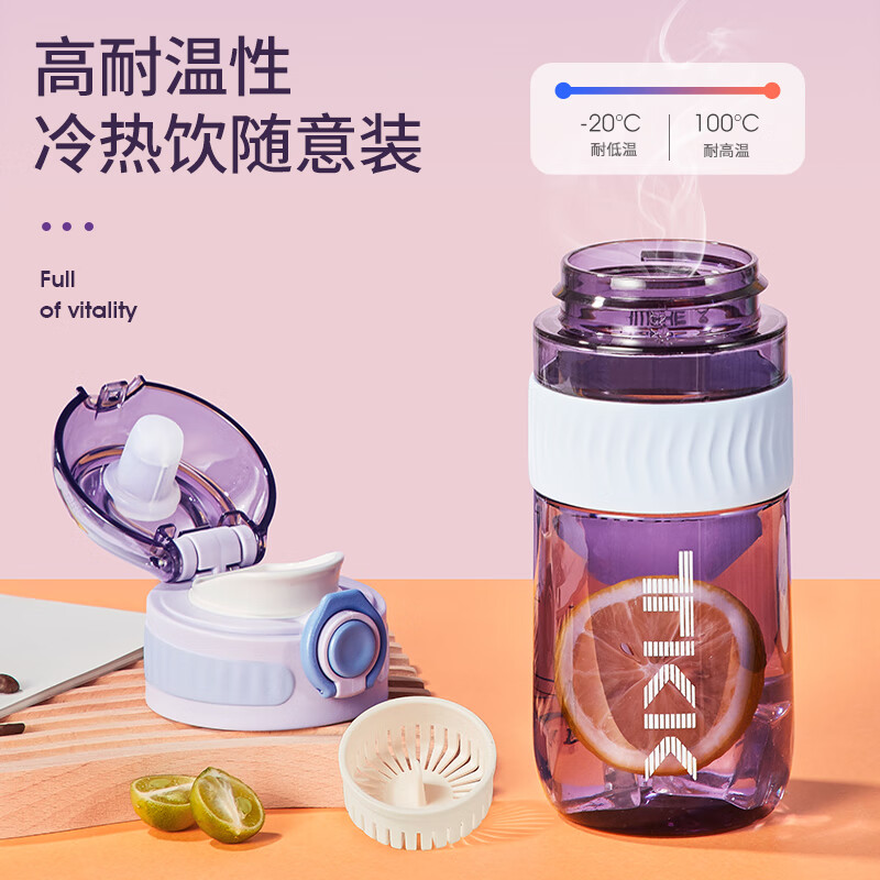 TKK吸管杯孕妇产妇专用糖耐刻度水杯子成人躺着喝水儿童学生上学专用高清大图