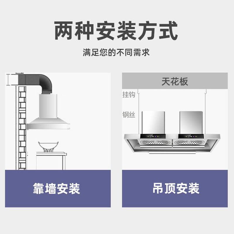 欢呼好太太90立方大吸力饭店农村土灶柴火灶油烟机顶吸式不锈钢1.5米长变频双电机+净化器 上门安装SYYJ01图片