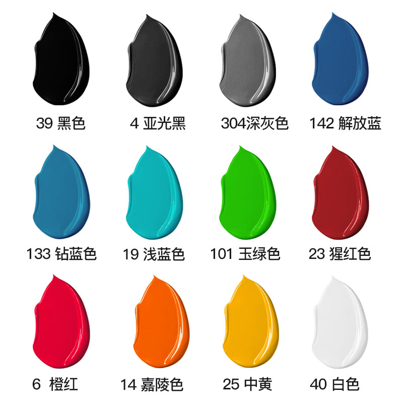 水性自喷漆 金属防锈漆 自动喷漆 改色漆 环保漆 水性06橙红色高清大图