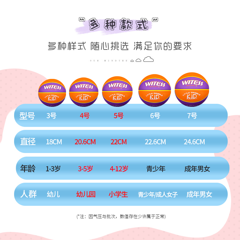 WITESS篮球儿童幼儿园小学生3-4-5号加厚软皮定制训练专用球