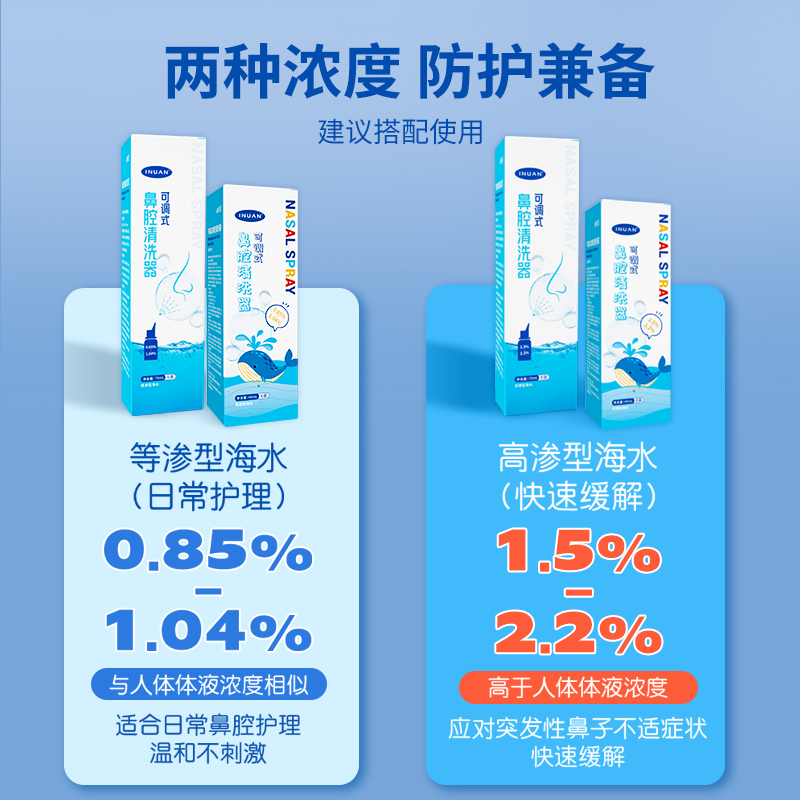艾暖儿童成人鼻腔喷雾高清大图