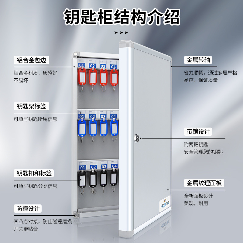 易企采 16位铝合金钥匙箱挂壁式房产中介物业钥匙管理箱汽车钥匙收纳箱高清大图