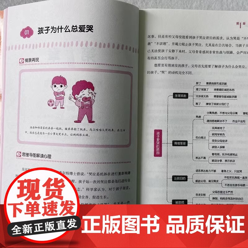 正版用思维导图读懂儿童心理学dfwl育儿书籍父母读懂家庭教育解读孩子行为心理书籍儿童教育书籍漫画小学生儿童心理学高清大图
