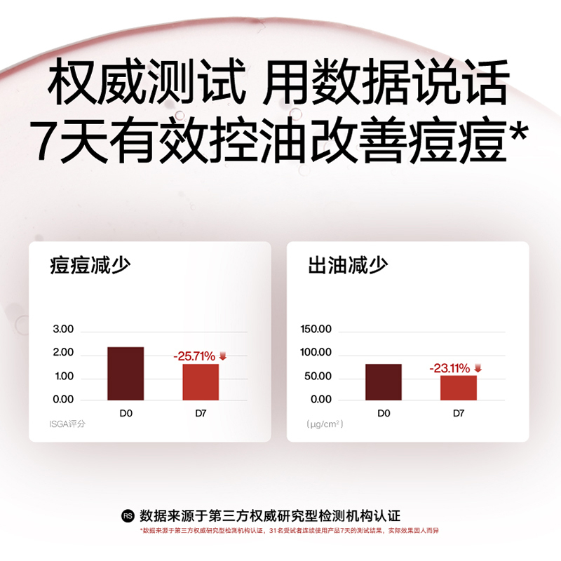 理然男士洗面奶抗痘洁面温和清洁控油清爽不紧绷改善痘痘洁面乳